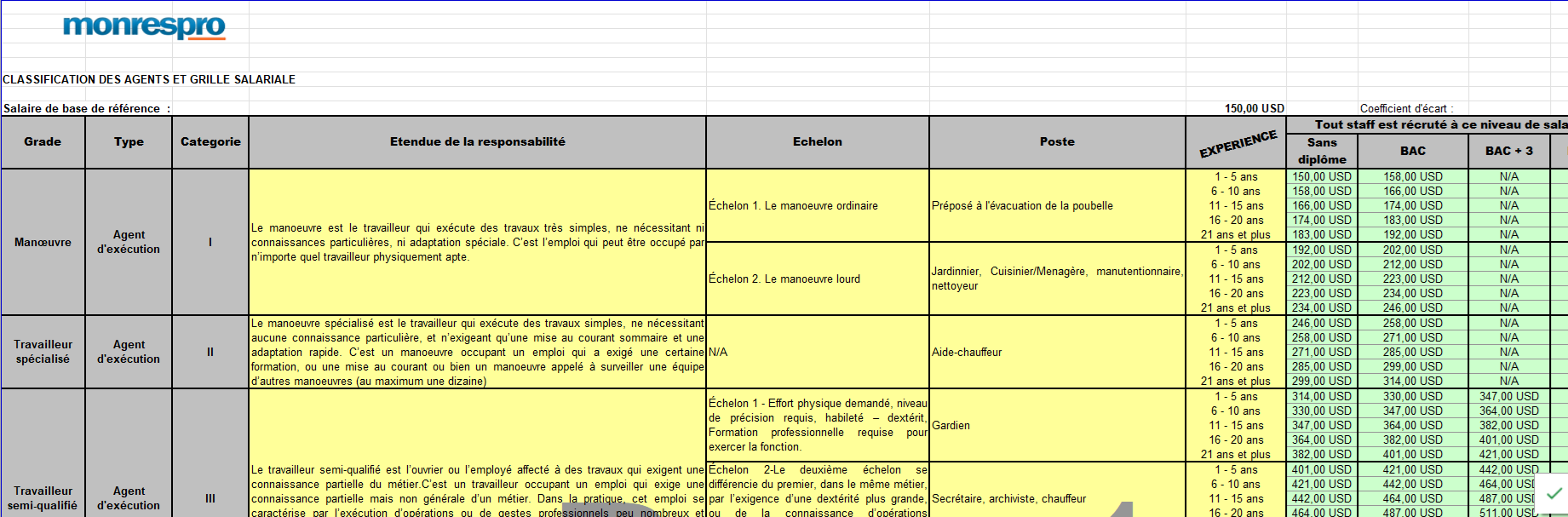 Modèle de bulletin de paie, Calculateur de Paie, Payroll, Congés 8 Modèle de bulletin de paie, Calculateur de Paie, Payroll, Congés – Image 7
