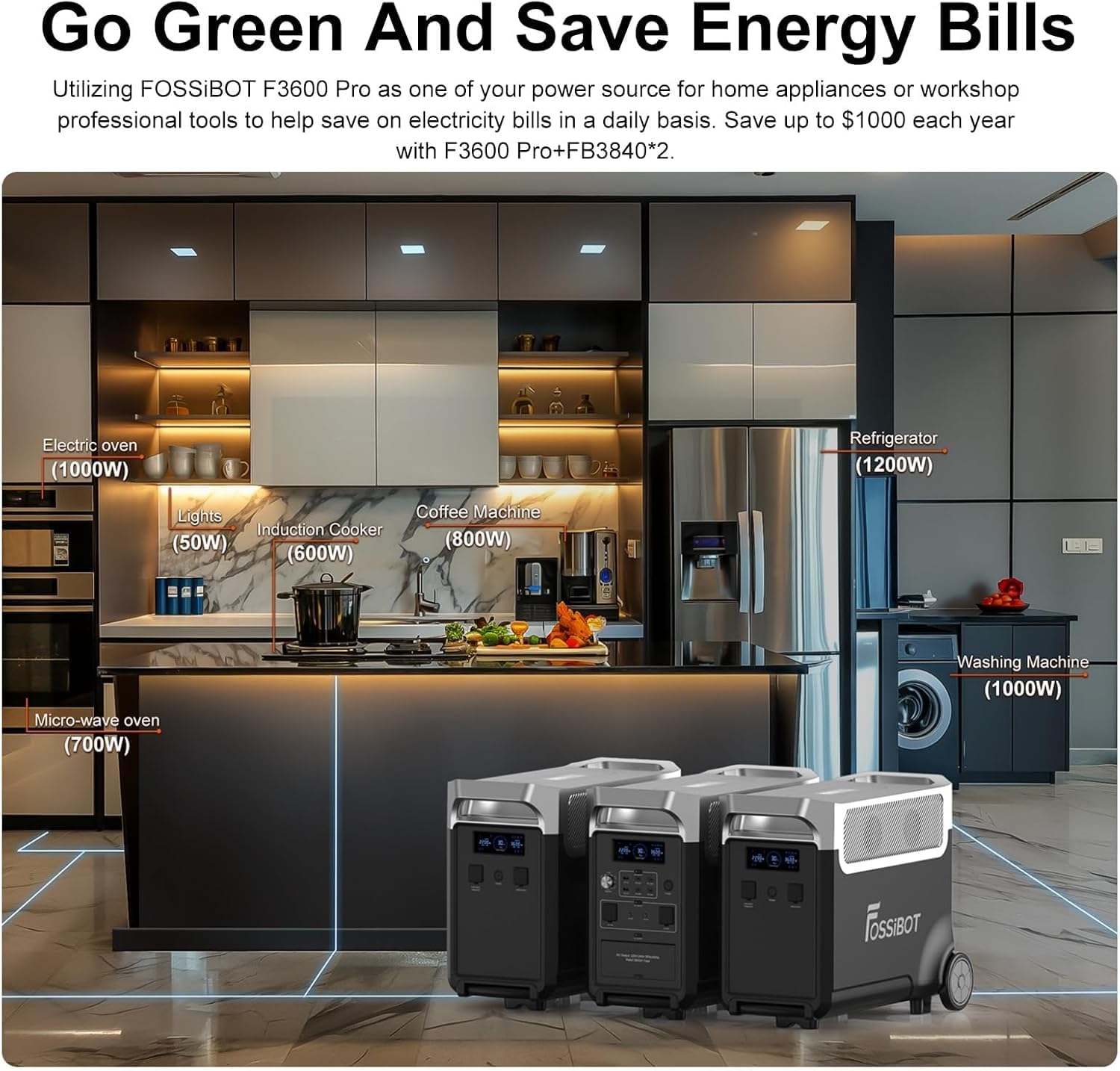 FOSSiBOT F3600 Pro Generateur Electrique Solaire CA 3600W (7200W Pic) avec panneaux solaires de 400W 5 FOSSiBOT F3600 Pro Generateur Electrique Solaire CA 3600W (7200W Pic) avec panneaux solaires de 400W – Image 4