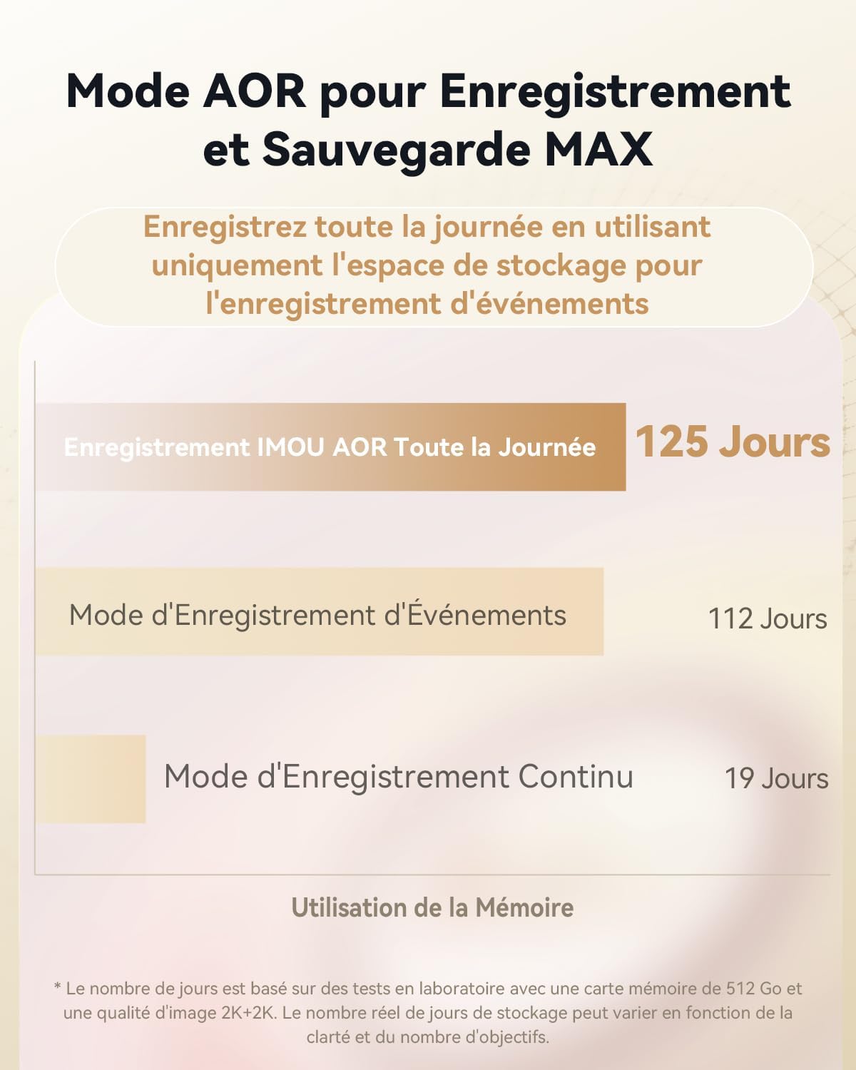 Imou 3K(3MP+3MP) Caméra Surveillance WiFi Intérieur Double Objectif, WiFi 2,4G/5GHz, Vision Nocturne Couleur, Détection de Personnes/Animaux, Suivi Automatique, Compatible Alexa pour Bébé/Chien/Maison 13 Imou 3K(3MP+3MP) Caméra Surveillance WiFi Intérieur Double Objectif, WiFi 2,4G/5GHz, Vision Nocturne Couleur, Détection de Personnes/Animaux, Suivi Automatique, Compatible Alexa pour Bébé/Chien/Maison – Image 12