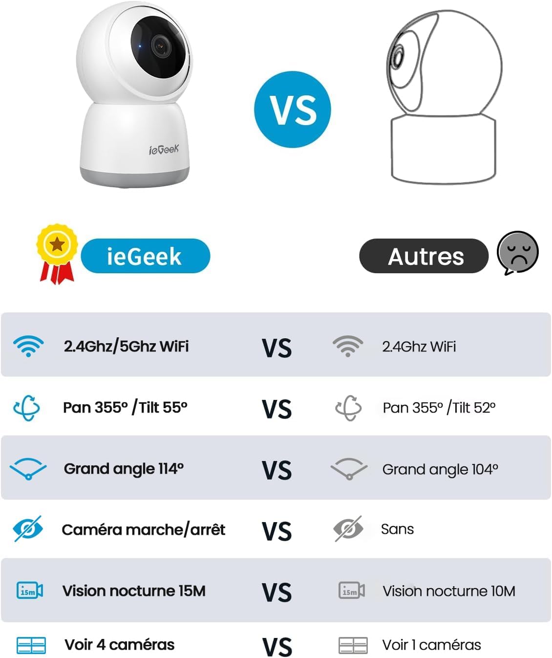 ieGeek 2 Pièces 2K Caméra Surveillance WiFi Intérieur 360° - Camera IP avec Double WiFi (2.4G/5GHz), Détection AI/PIR, Suivi Automatique, Compatible Alexa pour Chien/Bébé/Maison, SC1 10 ieGeek 2 Pièces 2K Caméra Surveillance WiFi Intérieur 360° - Camera IP avec Double WiFi (2.4G/5GHz), Détection AI/PIR, Suivi Automatique, Compatible Alexa pour Chien/Bébé/Maison, SC1 – Image 9