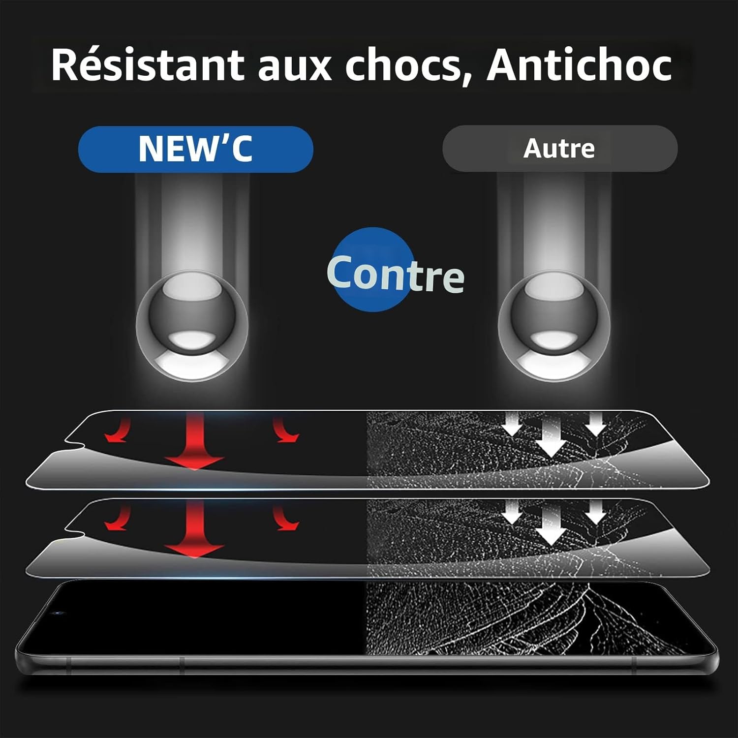 NEW'C Lot de 3, Verre Trempé pour iPhone 12 et iPhone 12 Pro (6,1"), Film Protection écran -sans Bulles d'air -Ultra Résistant (0,33mm HD Ultra Transparent) Dureté 9H Glass 8 NEW'C Lot de 3, Verre Trempé pour iPhone 12 et iPhone 12 Pro (6,1"), Film Protection écran -sans Bulles d'air -Ultra Résistant (0,33mm HD Ultra Transparent) Dureté 9H Glass – Image 7