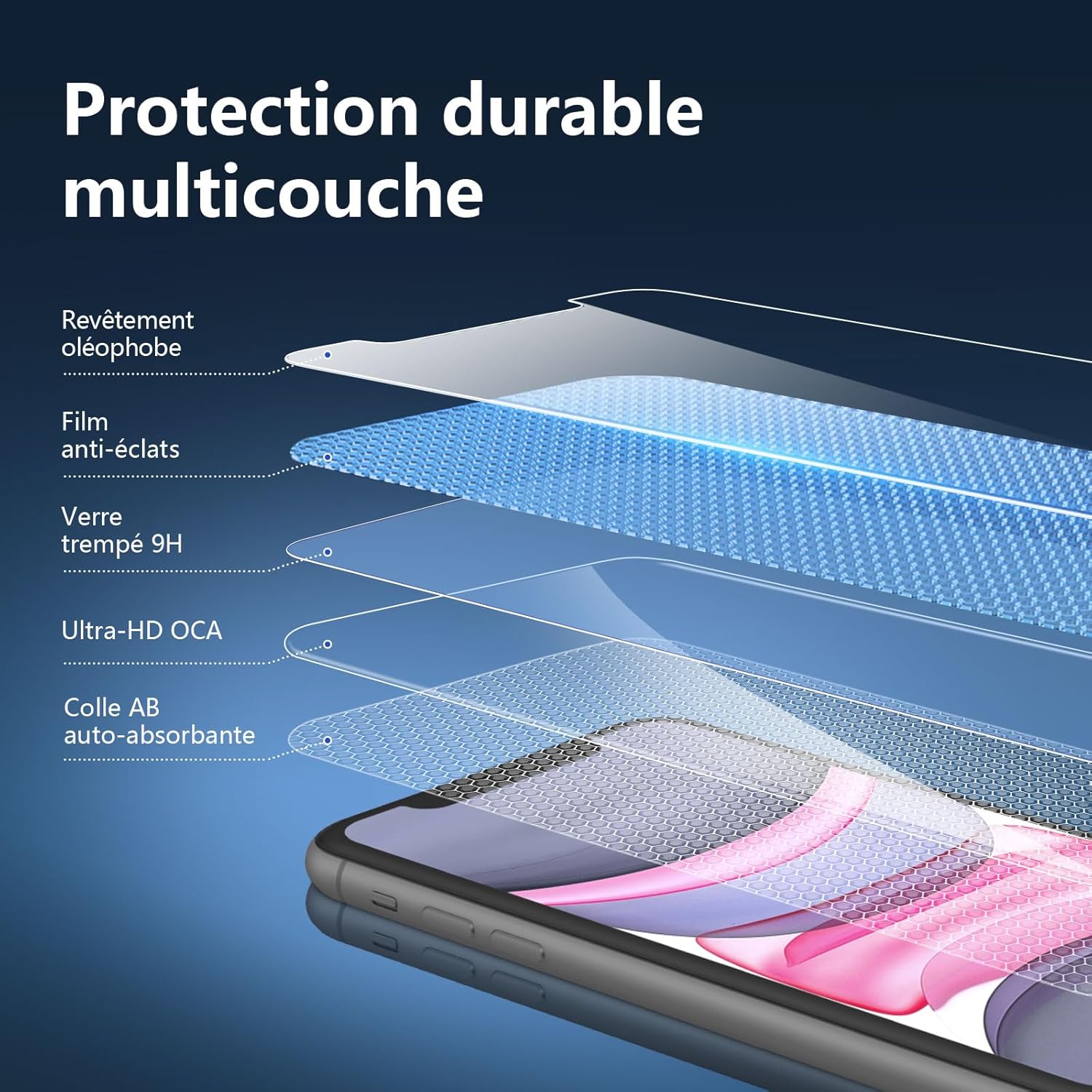 NEW'C Lot de 2, Verre Trempé pour iPhone 11 et iPhone XR, Film Protection écran - Sans Bulles d'air -Ultra Résistant (0,33mm HD Ultra Transparent) Dureté 9H Glass 7 NEW'C Lot de 2, Verre Trempé pour iPhone 11 et iPhone XR, Film Protection écran - Sans Bulles d'air -Ultra Résistant (0,33mm HD Ultra Transparent) Dureté 9H Glass – Image 6