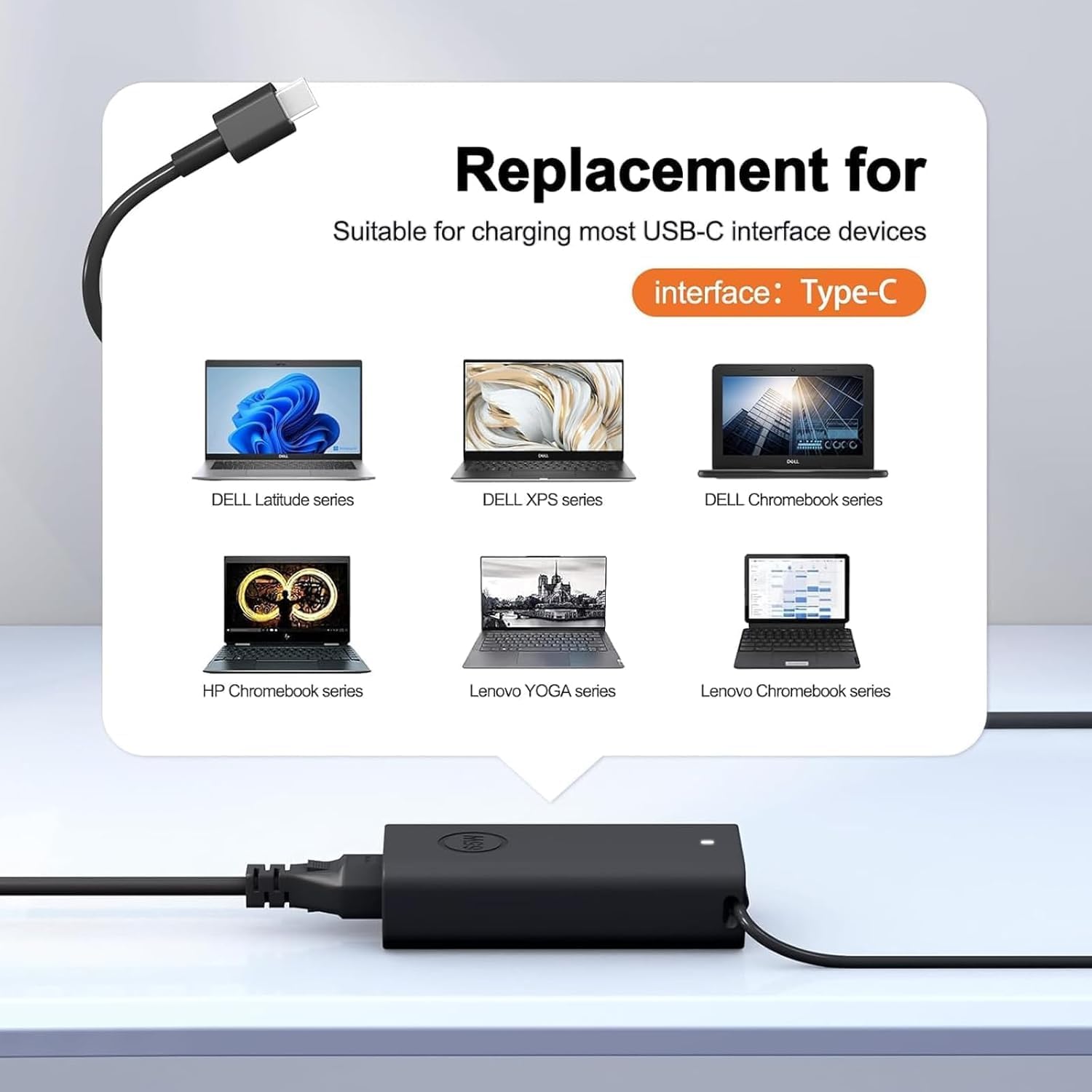 SCOVEE 65W USB C Chargeur,Compatible Dell Ordinateur Portable Chargeur,pour Dell Latitude 3440 3540 5420 5430 5440 5520 5530 5540 7430 7440 XPS 13,ChromeBook 3100,Type C Power Adaptateur 4 SCOVEE 65W USB C Chargeur,Compatible Dell Ordinateur Portable Chargeur,pour Dell Latitude 3440 3540 5420 5430 5440 5520 5530 5540 7430 7440 XPS 13,ChromeBook 3100,Type C Power Adaptateur – Image 3