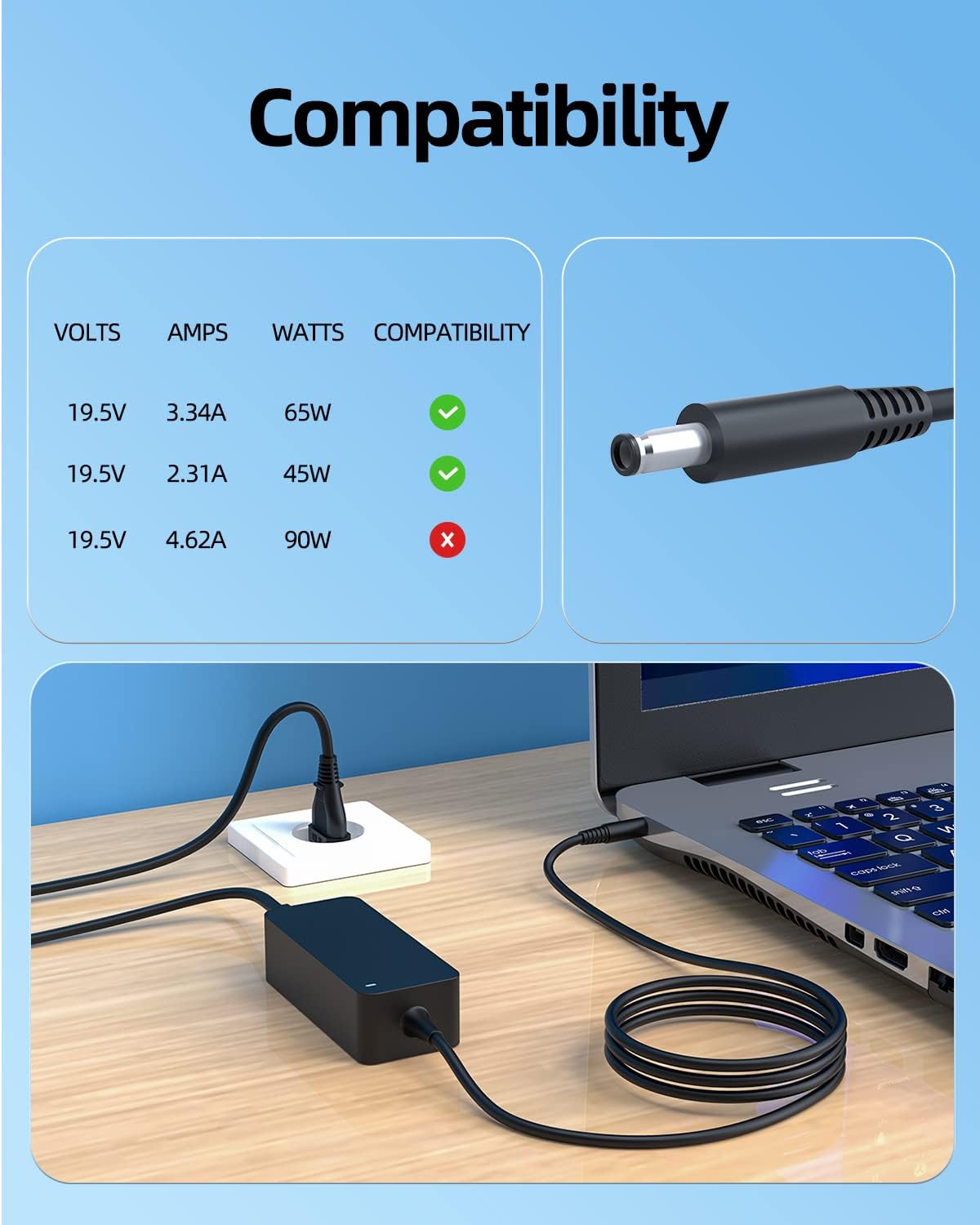 Superer 45W 65W Chargeur Compatible avec Dell-Latitude 3410 3400 3500 3301 3590 3490 3390 3510 Adaptateur Alimentation pour Ordinateur Portable 4 Superer 45W 65W Chargeur Compatible avec Dell-Latitude 3410 3400 3500 3301 3590 3490 3390 3510 Adaptateur Alimentation pour Ordinateur Portable – Image 3