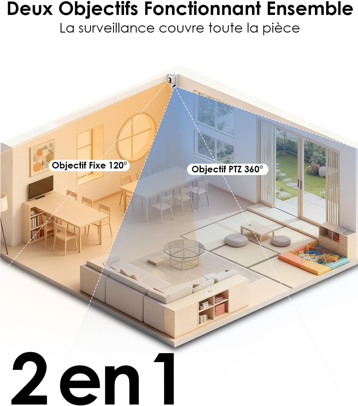 2K+2K Caméra Surveillance Intérieur, Double Objectif, Vision Nocturne, 360° Caméra Animaux Domestiques, 2,4 & 5 GHz Wi-FI, Détection Mouvement (Blanche) 3 2K+2K Caméra Surveillance Intérieur, Double Objectif, Vision Nocturne, 360° Caméra Animaux Domestiques, 2,4 & 5 GHz Wi-FI, Détection Mouvement (Blanche) – Image 2