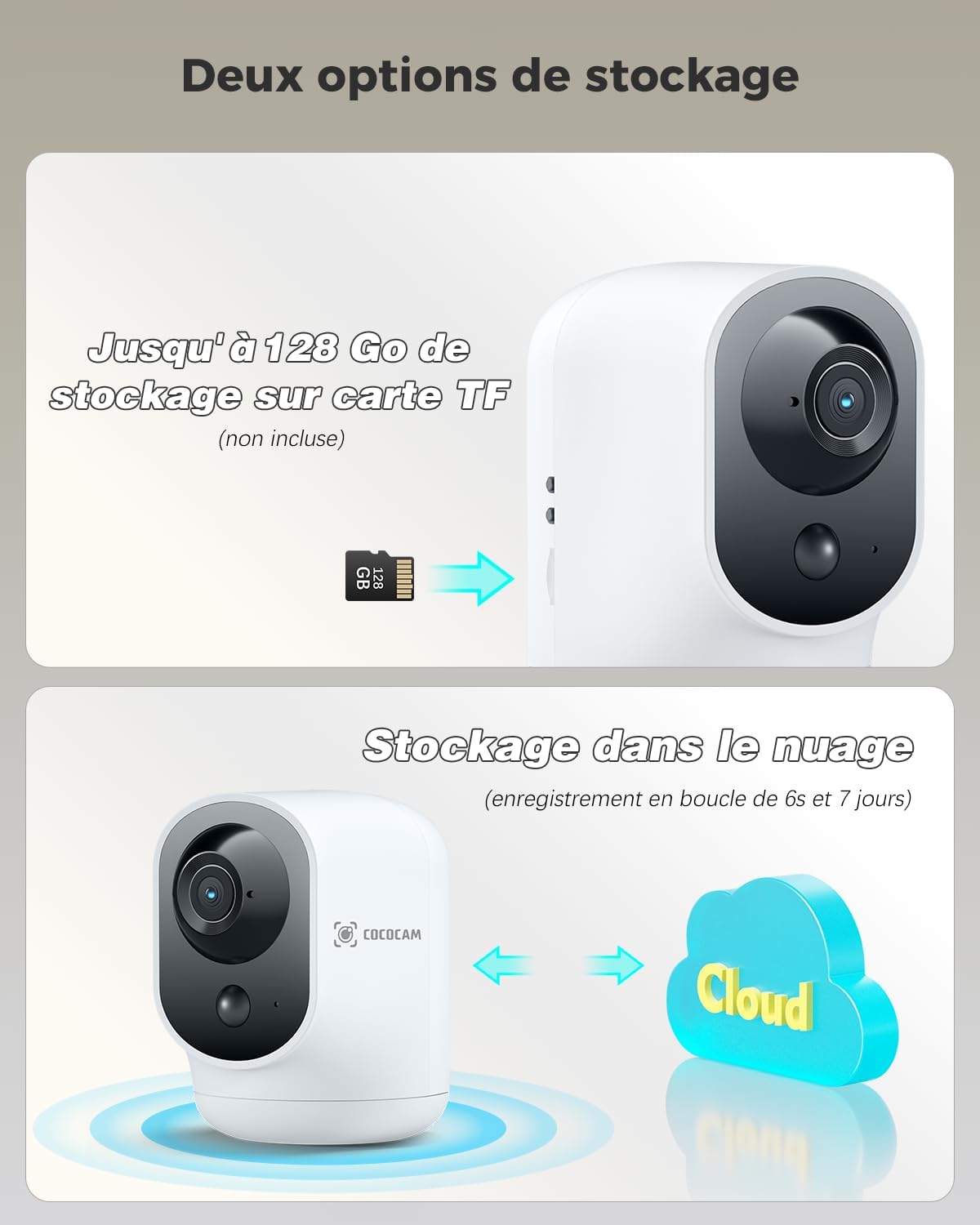 COCOCAM 2K Camera Surveillance WiFi Interieur sans Fil Pan/Tilt à Batterie 5200mAh, pour de Bébé/Animaux/Sécurité Domestique, Reconnaissance IA, Détection Humaine PIR, Wi-FI 2,4G (1, Blanc) 9 COCOCAM 2K Camera Surveillance WiFi Interieur sans Fil Pan/Tilt à Batterie 5200mAh, pour de Bébé/Animaux/Sécurité Domestique, Reconnaissance IA, Détection Humaine PIR, Wi-FI 2,4G (1, Blanc) – Image 8