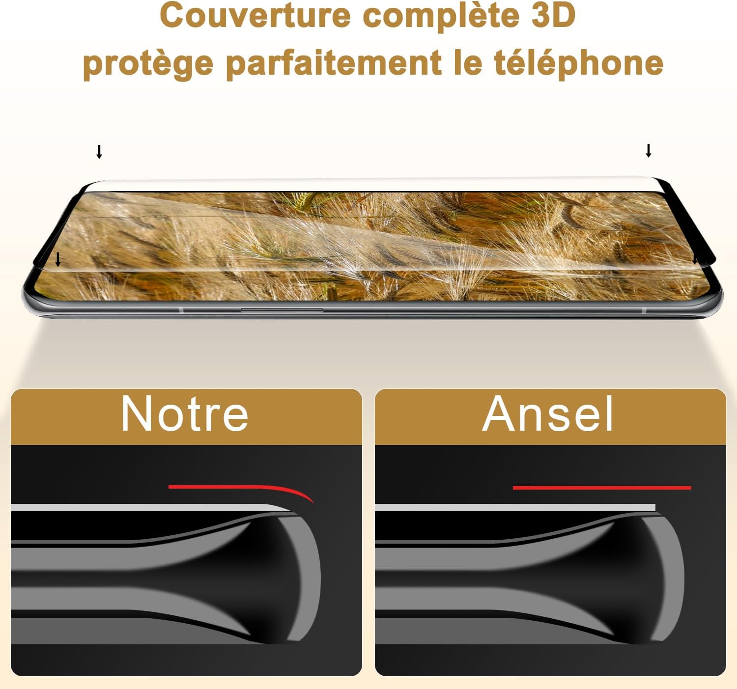 Cable Leader 2+2 Verre trempé pour Oneplus 12 5G Film, Dureté 9H Anti Rayures Vitre Protection, Couverture 3D pas de bulles, Sensibilité, HD Claire Oneplus 12 Protection écran+Caméra film d'objectif 5 Cable Leader 2+2 Verre trempé pour Oneplus 12 5G Film, Dureté 9H Anti Rayures Vitre Protection, Couverture 3D pas de bulles, Sensibilité, HD Claire Oneplus 12 Protection écran+Caméra film d'objectif – Image 4