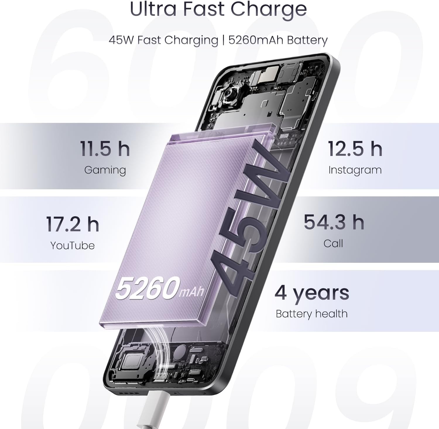 realme 14T Smartphone 5G 8+256Go,Obsidian Black, 6,67 Pouces d'écran, 120Hz d'affichage, 5130 mAh de Batterie, 50 MP de caméra, MediaTek Dimensity 6300, Protection ArmorShell, IP69 4 realme 14T Smartphone 5G 8+256Go,Obsidian Black, 6,67 Pouces d'écran, 120Hz d'affichage, 5130 mAh de Batterie, 50 MP de caméra, MediaTek Dimensity 6300, Protection ArmorShell, IP69 – Image 3