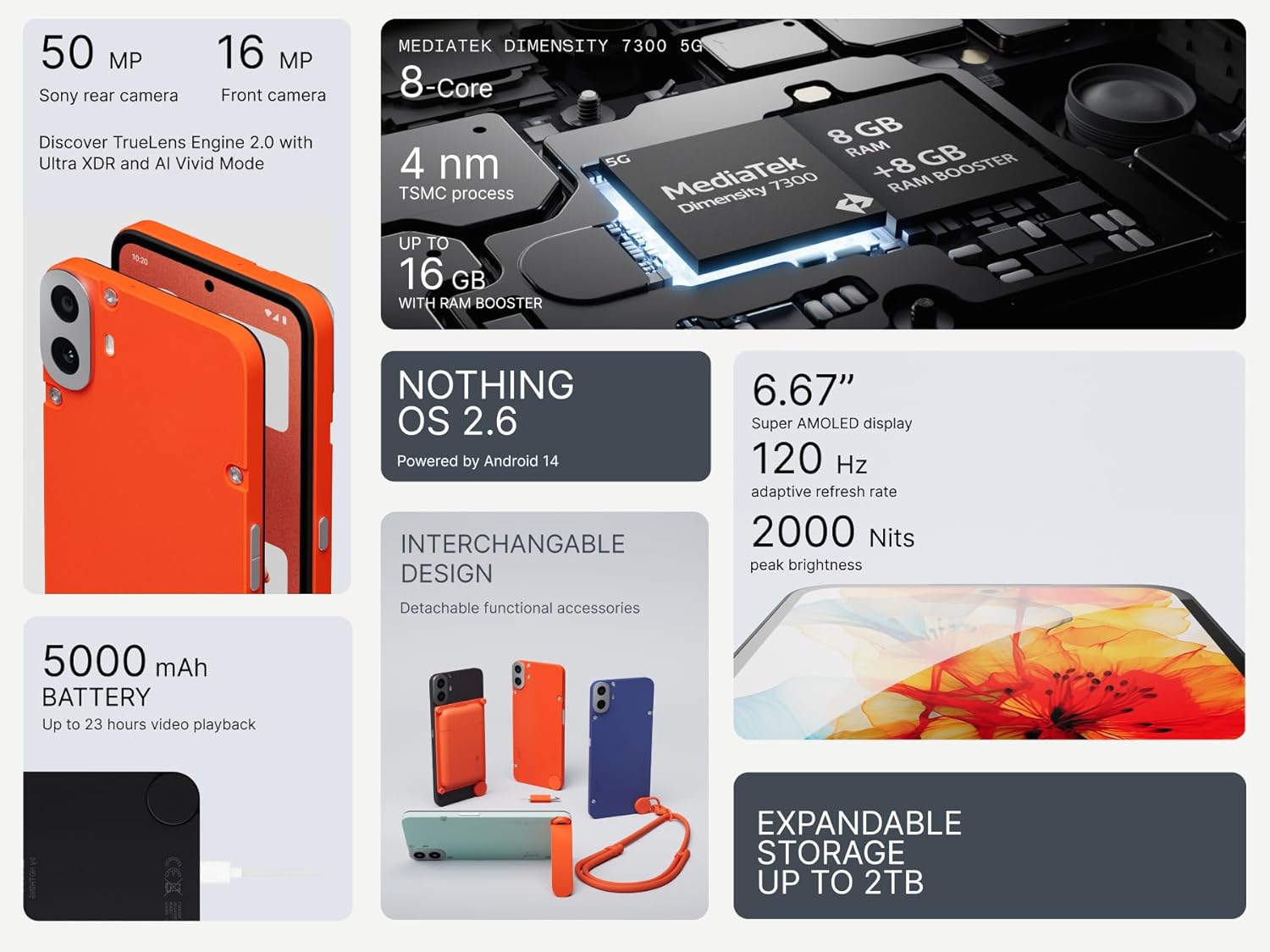CMF Phone 1 8+128GB - Telephone Portable avec Appareil Photo arrière Sony 50 MP avec Ultra XDR, Affichage Super AMOLED 6,67" et Nothing OS 2.6 - Orange 4 CMF Phone 1 8+128GB - Telephone Portable avec Appareil Photo arrière Sony 50 MP avec Ultra XDR, Affichage Super AMOLED 6,67" et Nothing OS 2.6 - Orange – Image 3