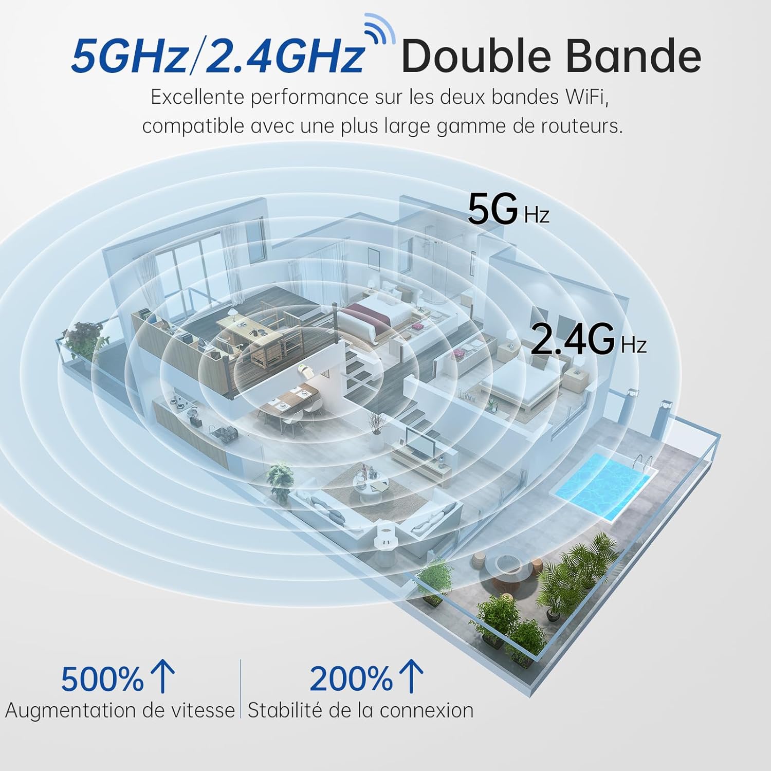 SYMYNELEC 2K 4MP Caméra de Surveillance Intérieure WiFi 5GHz/2,4GHz, Caméra de Sécurité 360° avec Détection Humaine AI, Vision Nocturne, Audio Bidirectionnel pour Bébé/Animaux, Compatible avec Alexa 3 SYMYNELEC 2K 4MP Caméra de Surveillance Intérieure WiFi 5GHz/2,4GHz, Caméra de Sécurité 360° avec Détection Humaine AI, Vision Nocturne, Audio Bidirectionnel pour Bébé/Animaux, Compatible avec Alexa – Image 2