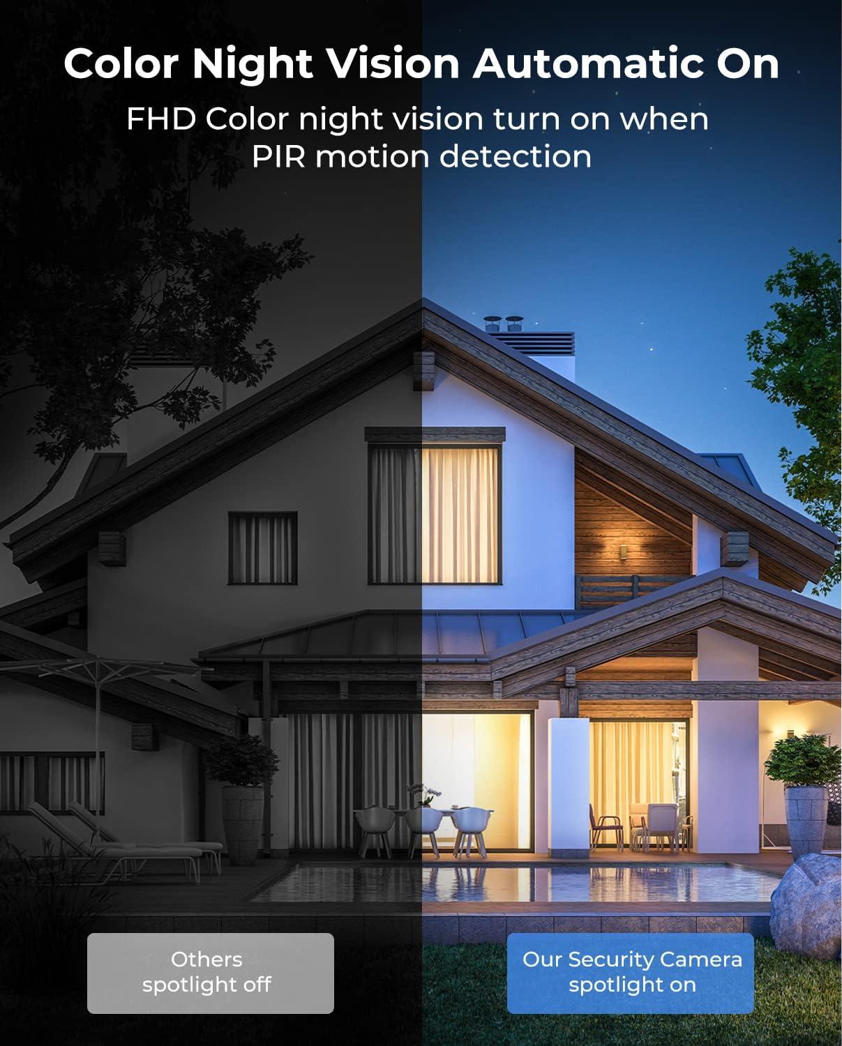 K&F CONCEPT 2K 3MP Caméra Surveillance WiFi Exterieure sans Fil Solaire avec Batterie, 360° PTZ Camera Exterieur 2.4GHz, Vision Nocturne Couleur, Détection Alerte Humaine PIR, Sirène d'alarme, IP66 7 K&F CONCEPT 2K 3MP Caméra Surveillance WiFi Exterieure sans Fil Solaire avec Batterie, 360° PTZ Camera Exterieur 2.4GHz, Vision Nocturne Couleur, Détection Alerte Humaine PIR, Sirène d'alarme, IP66 – Image 6