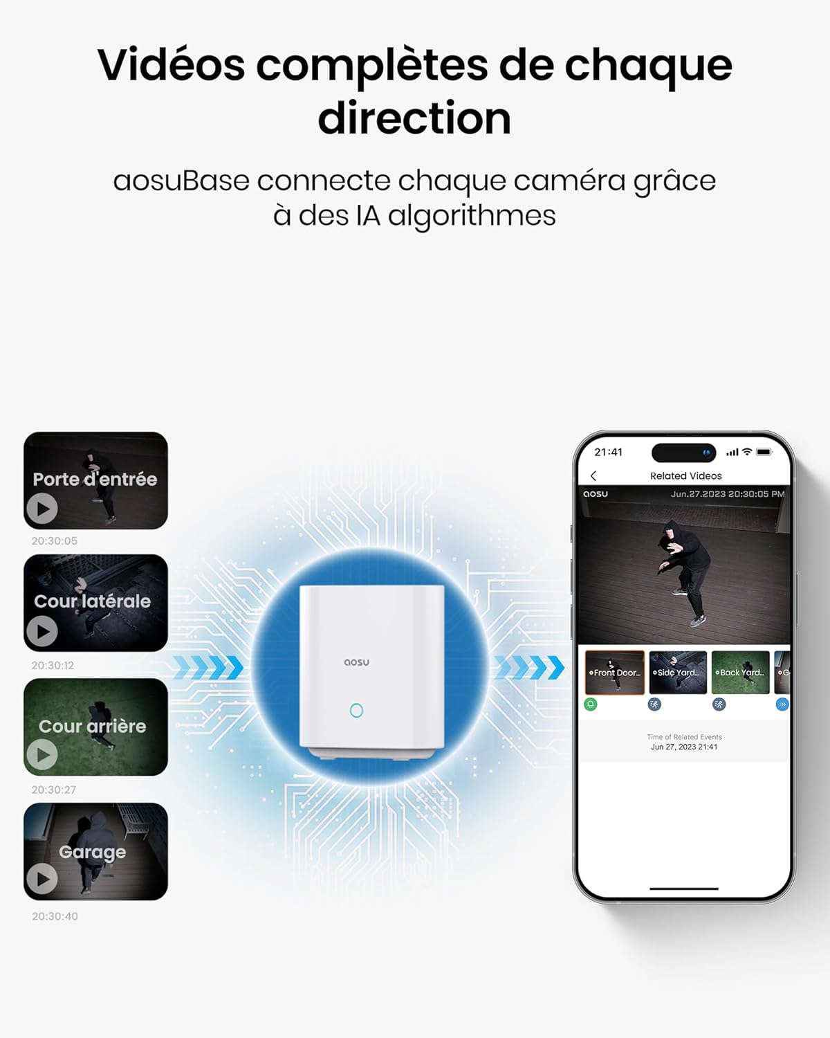 aosu 2K Caméra Surveillance WiFi Extérieure sans Fil, Kit 2 Caméras avec aosuBase, sans Frais Mensuels, Autonomie Jusqu’à 240 Jours, 166° Ultra Grand Angle, Al Détection, Vision Suivi Entre Caméras 4 aosu 2K Caméra Surveillance WiFi Extérieure sans Fil, Kit 2 Caméras avec aosuBase, sans Frais Mensuels, Autonomie Jusqu’à 240 Jours, 166° Ultra Grand Angle, Al Détection, Vision Suivi Entre Caméras – Image 3