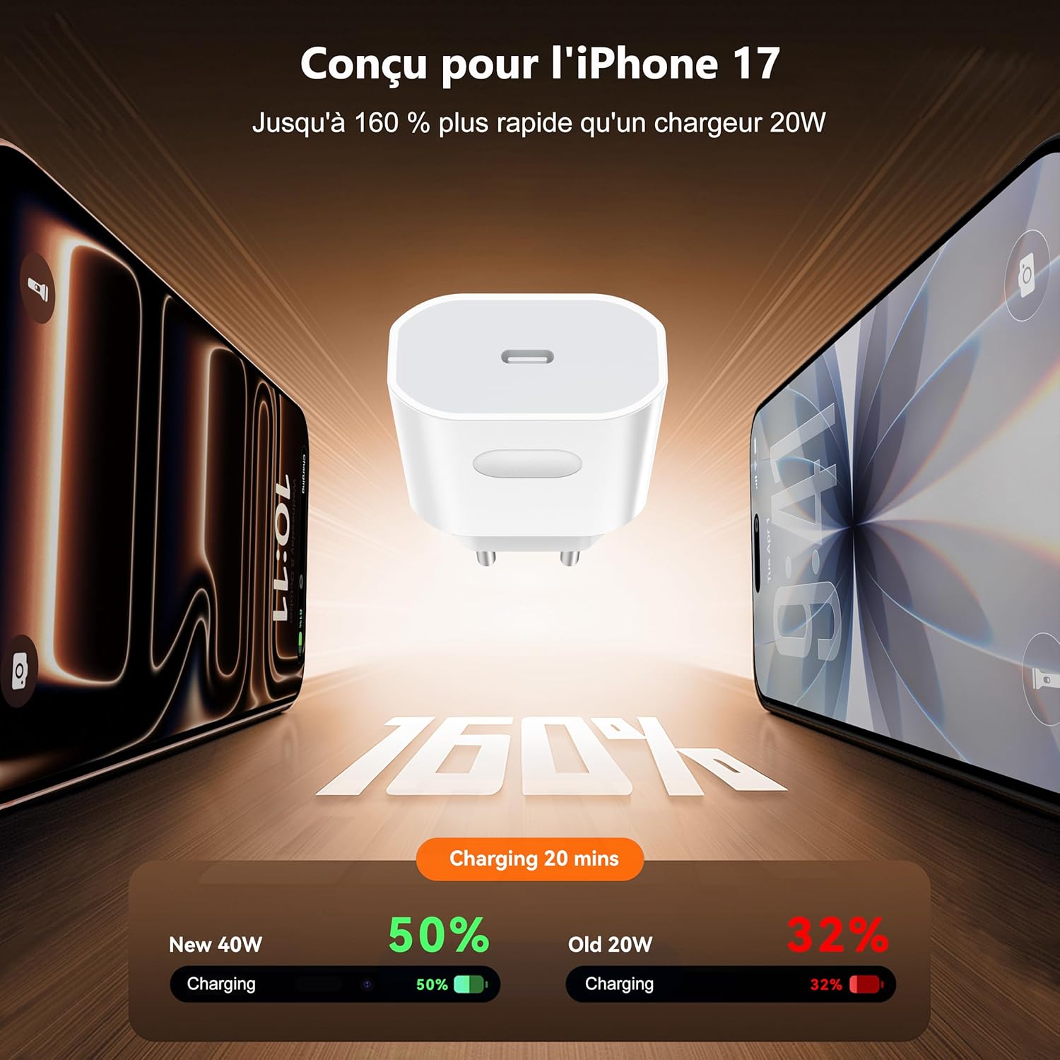 40W Chargeur USB C Rapide pour iPhone 17/17 Pro/17 Pro Max/17 Air, iPhone 16/15, Adaptateur Secteur Prise USB C et Câble 2M, Power Delivery Fast Charger 4 40W Chargeur USB C Rapide pour iPhone 17/17 Pro/17 Pro Max/17 Air, iPhone 16/15, Adaptateur Secteur Prise USB C et Câble 2M, Power Delivery Fast Charger – Image 3