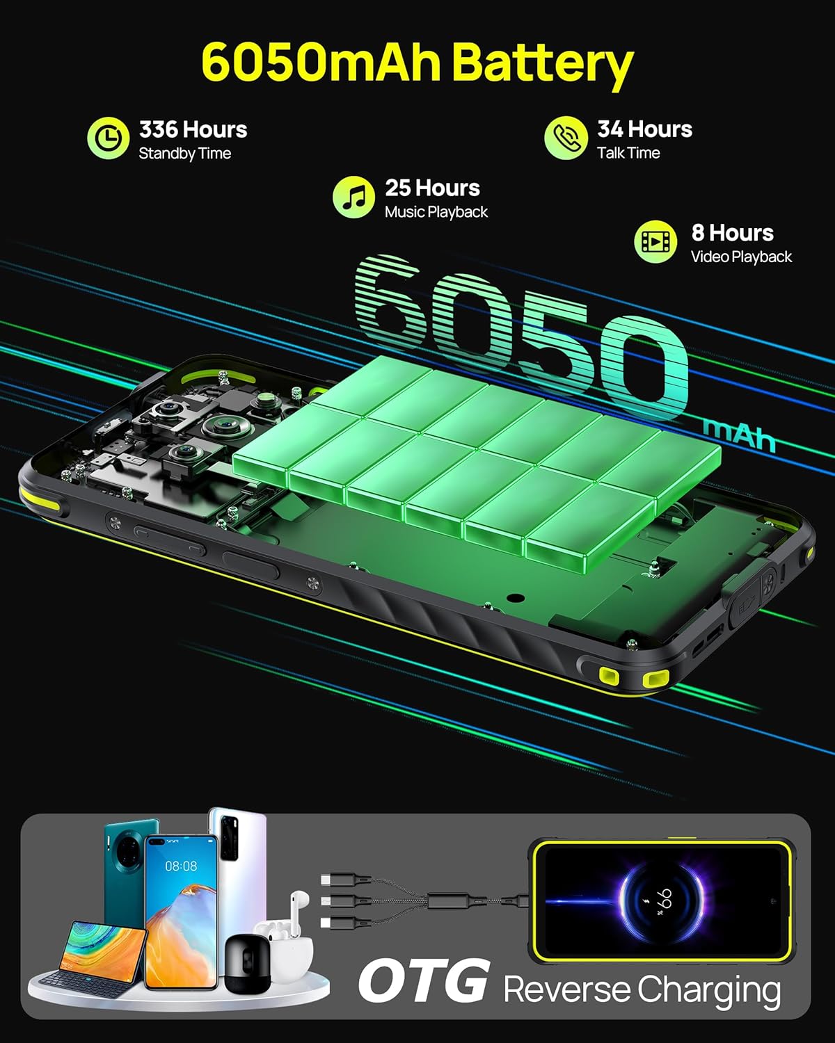 Ulefone Armor X31 Smartphone Incassable 2025 12Go+128Go/SD-2To Octa Core 6050mAh Batterie IP69K Téléphone Portable Antichoc Android 14 Caméra AI 48MP+20MP 4G Dual SIM/IP68 Robuste/NFC/OTG/GPS Orange 6 Ulefone Armor X31 Smartphone Incassable 2025 12Go+128Go/SD-2To Octa Core 6050mAh Batterie IP69K Téléphone Portable Antichoc Android 14 Caméra AI 48MP+20MP 4G Dual SIM/IP68 Robuste/NFC/OTG/GPS Orange – Image 5