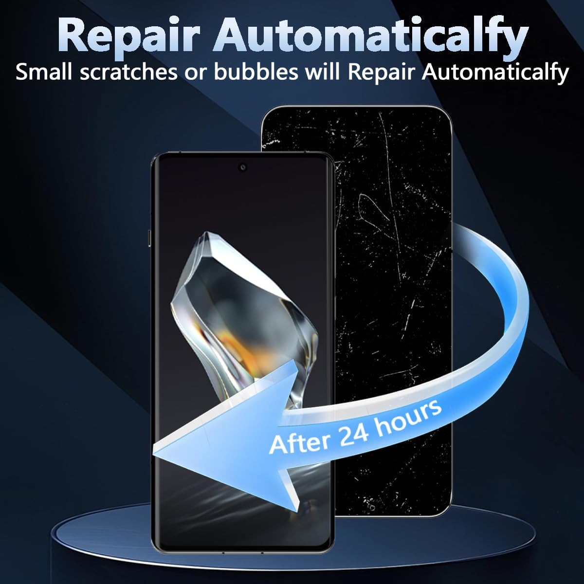 1+2 Pièces Protection Écran pour OnePlus 12 Non Verre Trempé, TPU Film protege écran de Confidentialité et Caméra Protecteur, Anti-Espion, Anti-Rayures, Anti-Empreintes, Facile Installer 5 1+2 Pièces Protection Écran pour OnePlus 12 Non Verre Trempé, TPU Film protege écran de Confidentialité et Caméra Protecteur, Anti-Espion, Anti-Rayures, Anti-Empreintes, Facile Installer – Image 4