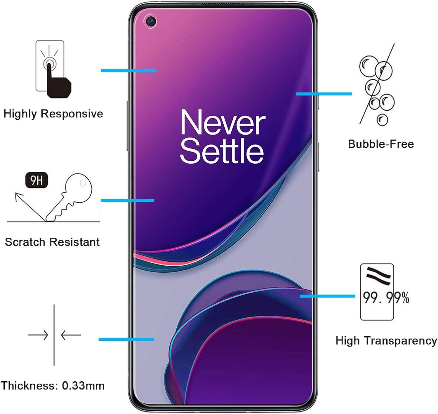 NEW'C Lot de 2, Verre Trempé pour OnePlus 8T, Film Protection écran efficace contre les Rayures - sans Bulles - Ultra Résistant (0,33mm HD Ultra Transparent) Dureté 9H Glass 3 NEW'C Lot de 2, Verre Trempé pour OnePlus 8T, Film Protection écran efficace contre les Rayures - sans Bulles - Ultra Résistant (0,33mm HD Ultra Transparent) Dureté 9H Glass – Image 2