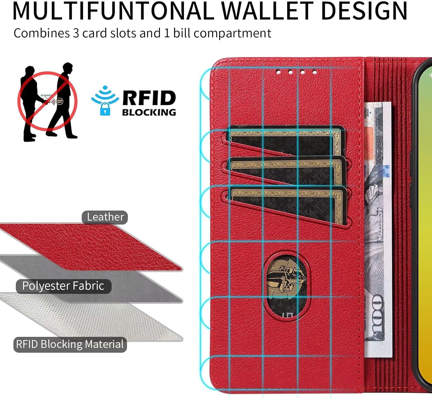 FMPCUON Coque pour OnePlus 7 Etui RFID Protection Housse en Premium Cuir Pochette Portefeuille Rabat Clapet Case Porte Carte Magnétique Étui pour OnePlus 7 - Rouge 5 FMPCUON Coque pour OnePlus 7 Etui RFID Protection Housse en Premium Cuir Pochette Portefeuille Rabat Clapet Case Porte Carte Magnétique Étui pour OnePlus 7 - Rouge – Image 4